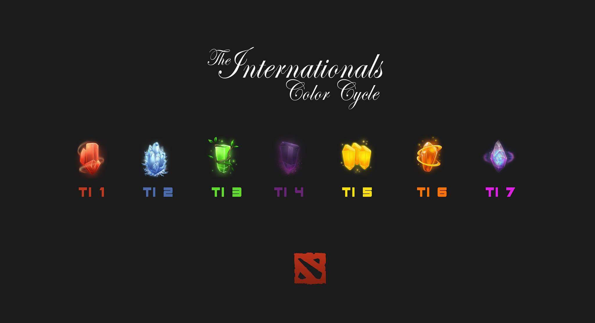 Dota 2 TI rune colors