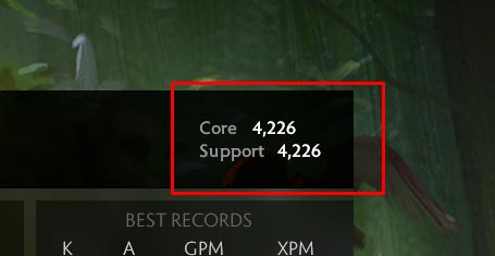 Dota 2 Core and Support MMR