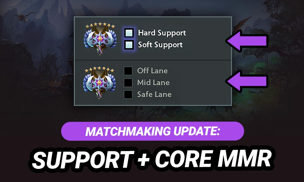 Dota 2 Support and Core MMR