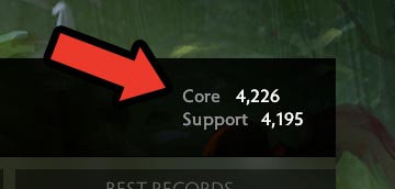 Dota 2 Profile Core and Support MMR