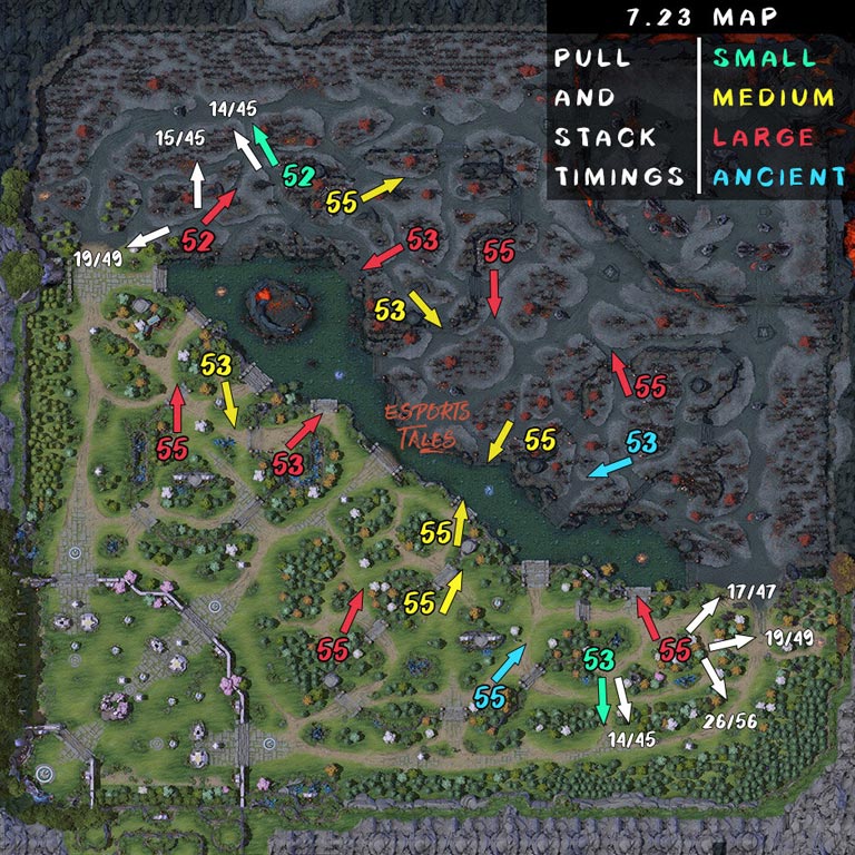 of dota map hack 1.26