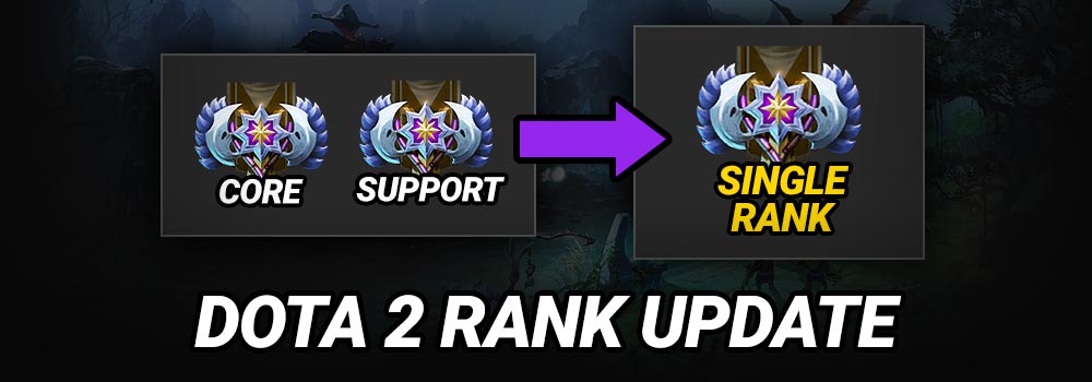 New Dota 2 Single Matchmaking Rank with Role Performance